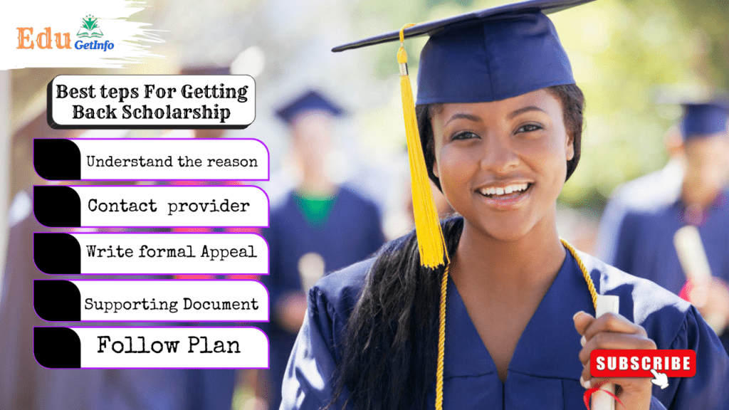 Best steps to get back your scholarship