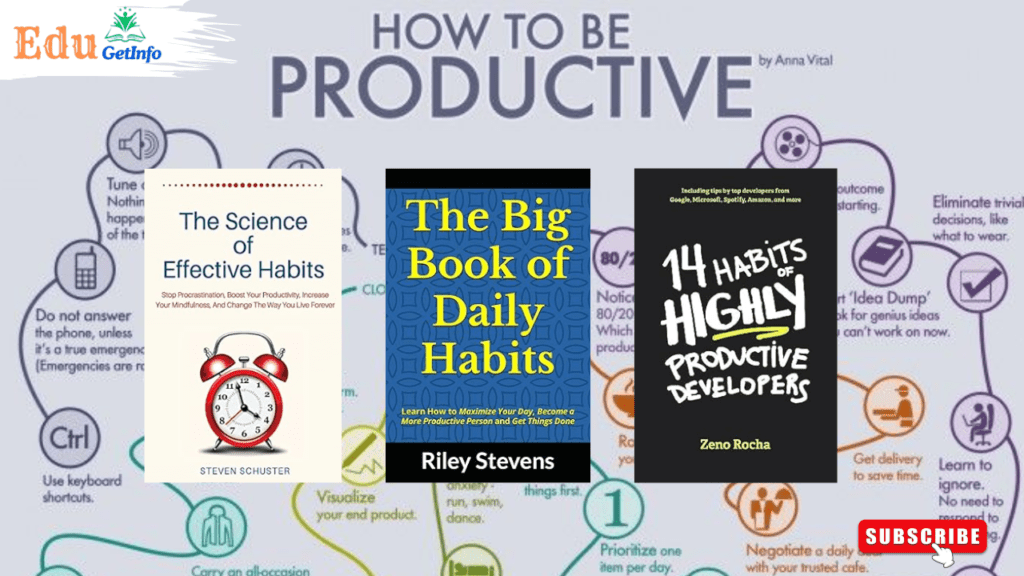 Book Habits of ultra productive